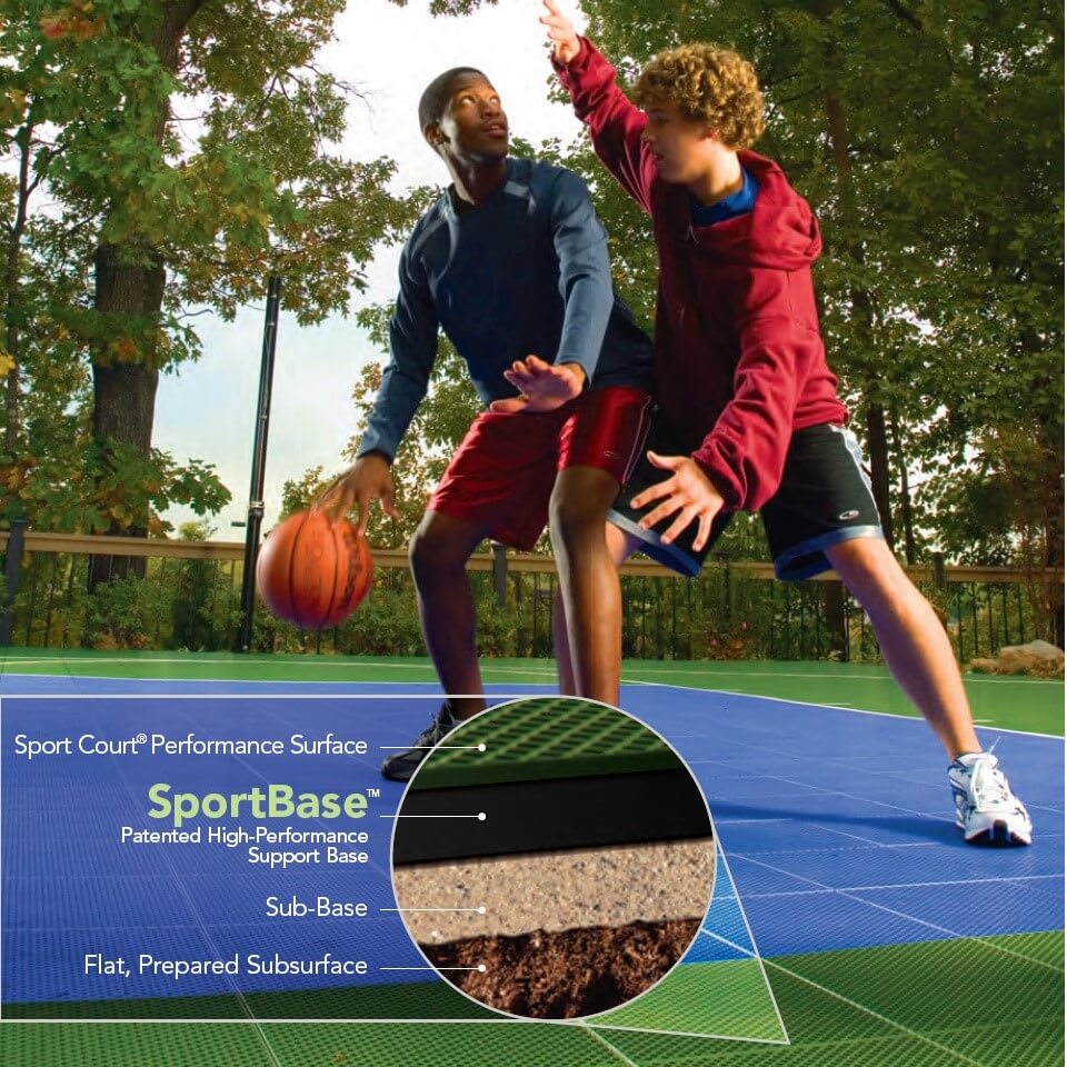 Sport Court SportBase