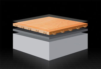 response-hg maple select sport court indoor performance athletic flooring. Gymnasium Surfaces, portable, low maintenance